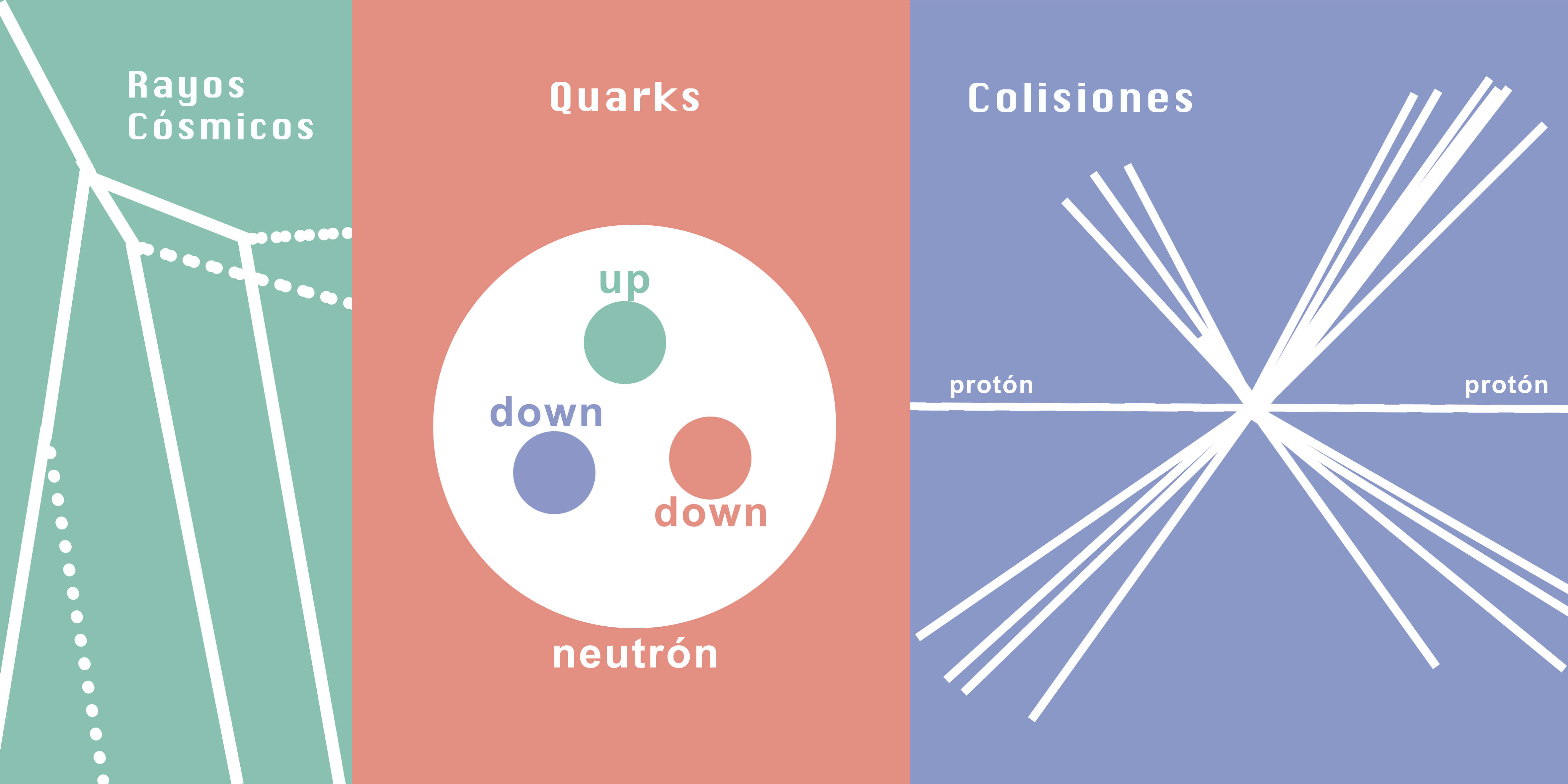 Neutrino pasando por la Tierra